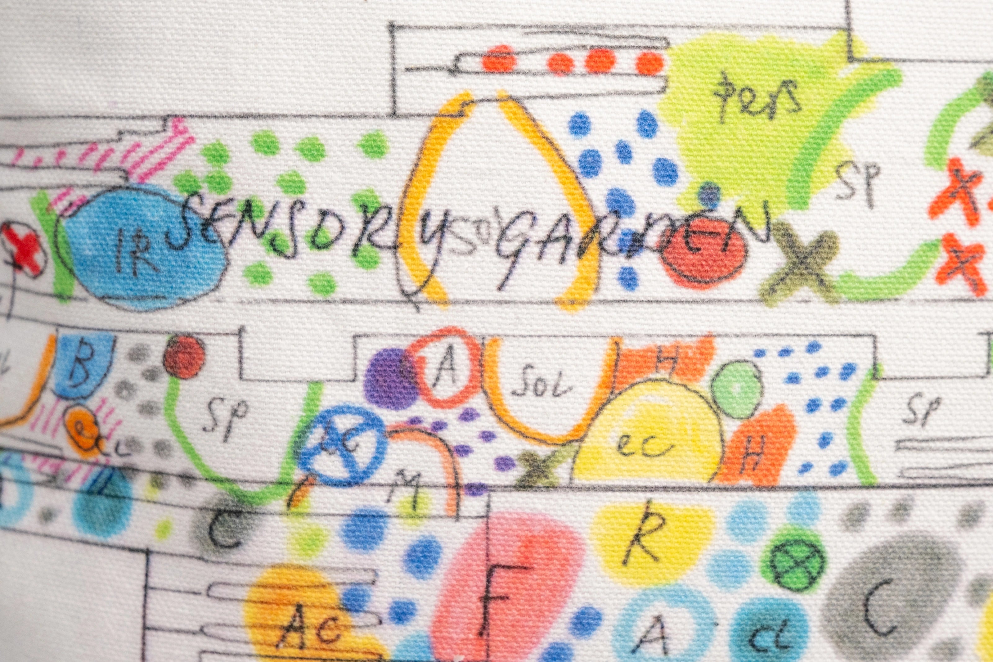 Closeup of Piet Oudolf illustration printed on the organic cotton pillow case. This section shows his plans for the Sensory Garden.