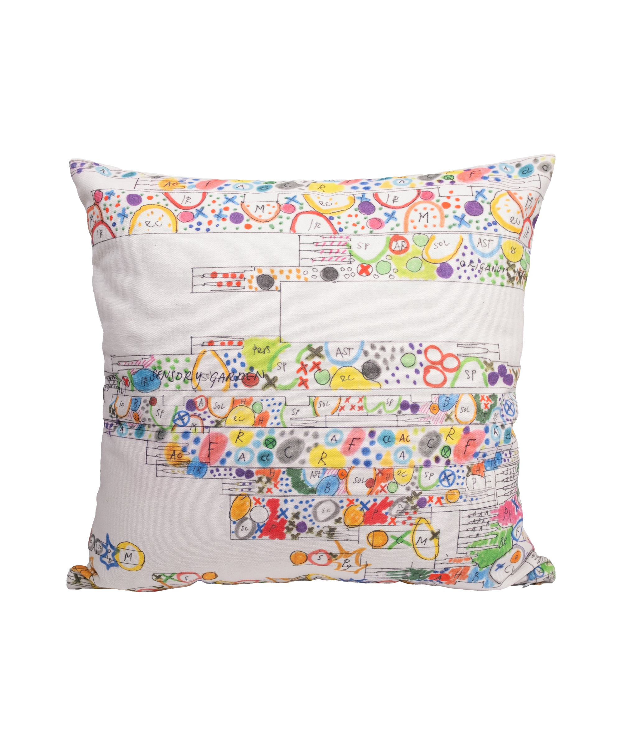 Front of Piet Oudolf Pillow Case shown on a pillow. The pillowcase features a composite of some of Piet Oudolf's illustrated garden plans for the High Line.